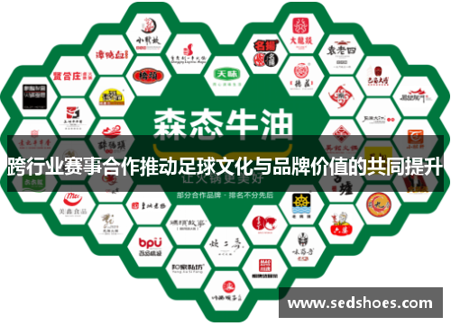 跨行业赛事合作推动足球文化与品牌价值的共同提升